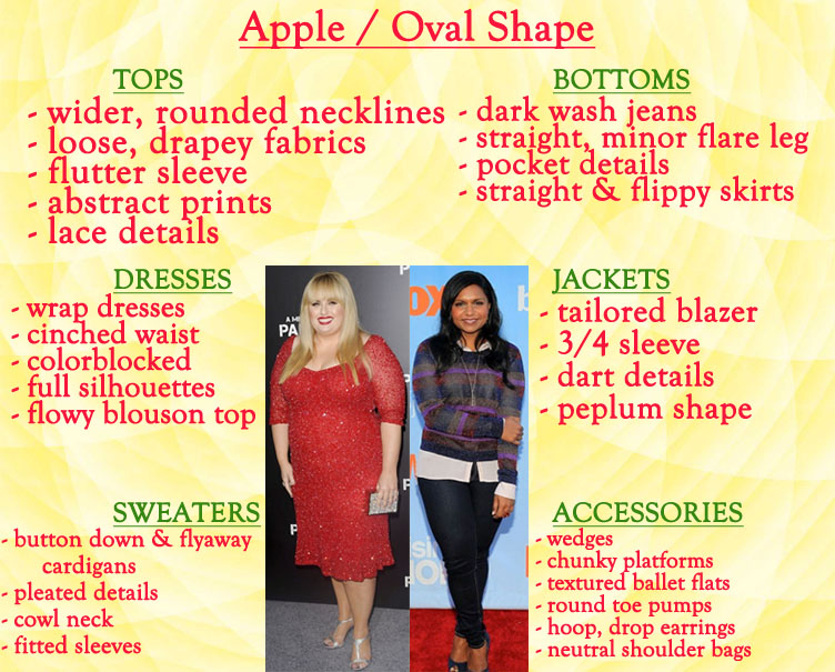 How to style an oval apple shape.